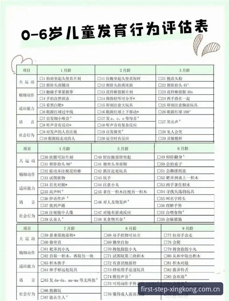 快一步入场新版首页使用评估：六大实用判断标准